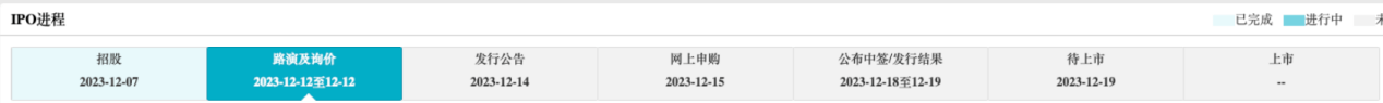 邦际复材：年赚10亿的环球玻纤龙头迎行业景气拐点